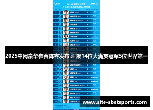 2025中网豪华参赛阵容发布 汇聚14位大满贯冠军5位世界第一
